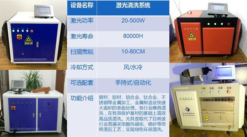 號外！2018 中國環保最嚴厲之年與技術開發新紀元